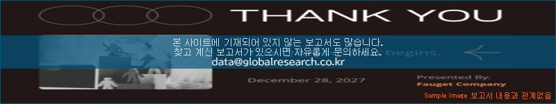 조사 자료 이미지