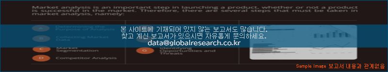 조사 자료 이미지