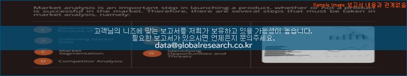 조사 자료 이미지