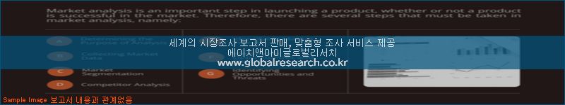 조사 자료 이미지