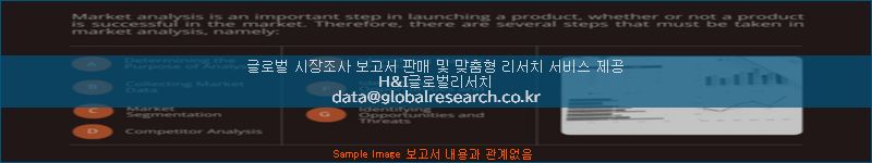조사 자료 이미지