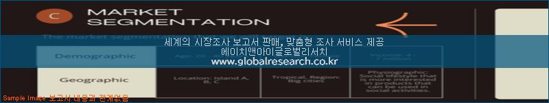 조사 자료 이미지