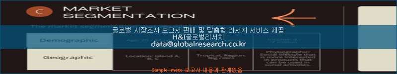 조사 자료 이미지