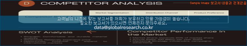 조사 자료 이미지