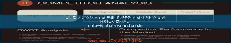 조사 자료 이미지