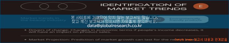 조사 자료 이미지