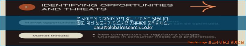 조사 자료 이미지