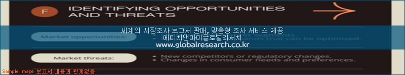 조사 자료 이미지