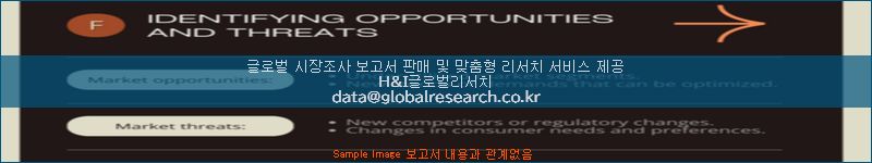 조사 자료 이미지