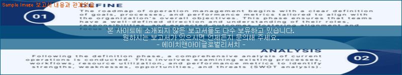 조사 자료 이미지