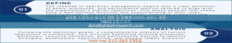 조사 자료 이미지