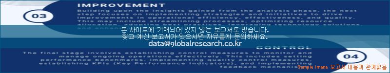 조사 자료 이미지