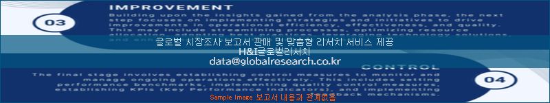 조사 자료 이미지