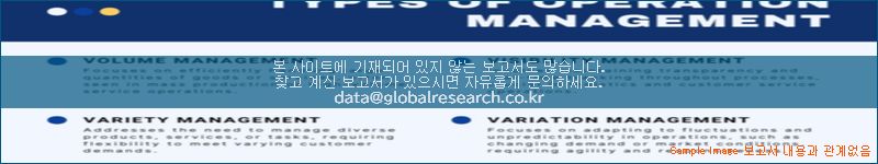 조사 자료 이미지