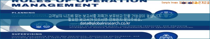 조사 자료 이미지