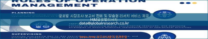 조사 자료 이미지