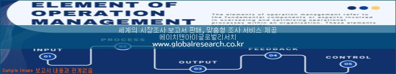 조사 자료 이미지