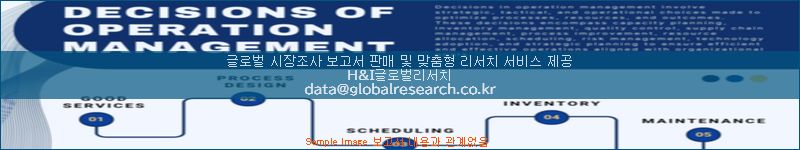 조사 자료 이미지