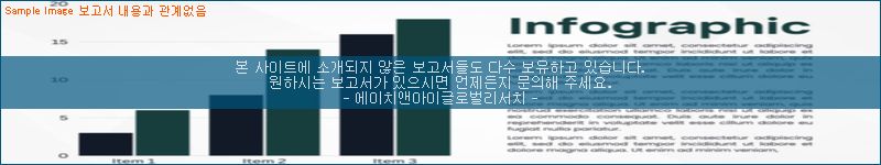 조사 자료 이미지