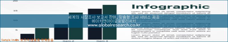 조사 자료 이미지