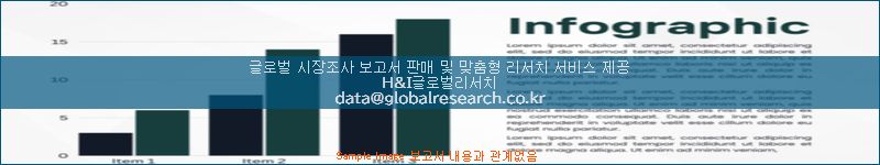 조사 자료 이미지