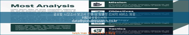 조사 자료 이미지