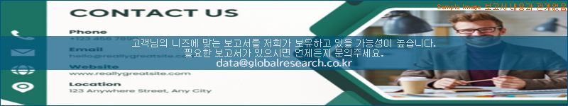 조사 자료 이미지