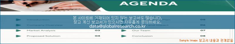 조사 자료 이미지