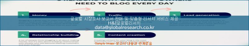 조사 자료 이미지