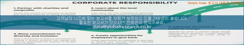 조사 자료 이미지
