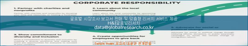 조사 자료 이미지