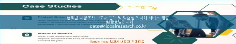 조사 자료 이미지