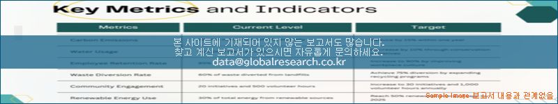 조사 자료 이미지