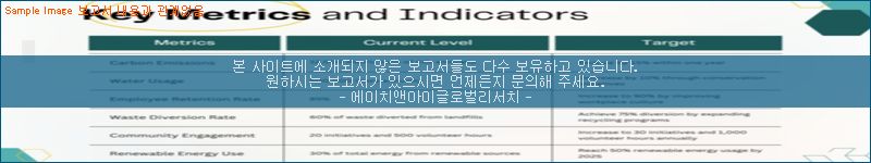 조사 자료 이미지