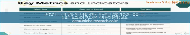 조사 자료 이미지