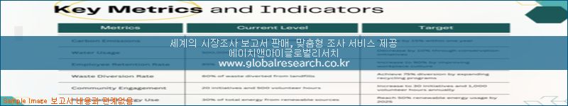 조사 자료 이미지