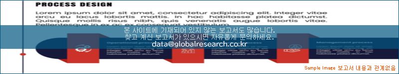 조사 자료 이미지