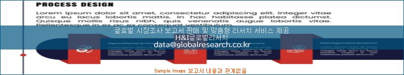 조사 자료 이미지