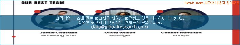 조사 자료 이미지
