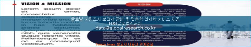조사 자료 이미지