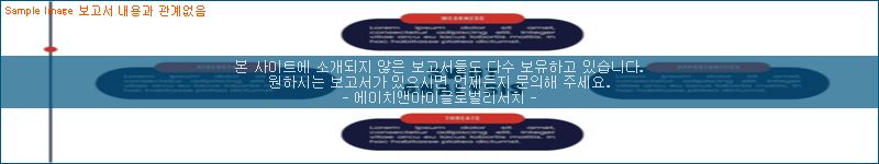 조사 자료 이미지