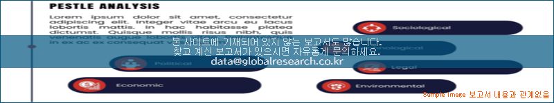조사 자료 이미지