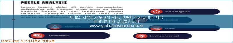 조사 자료 이미지