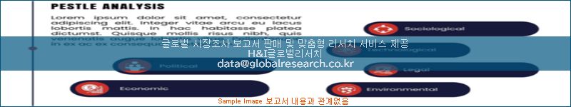 조사 자료 이미지