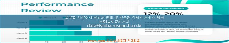 조사 자료 이미지