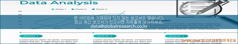 조사 자료 이미지