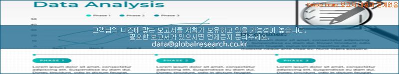 조사 자료 이미지