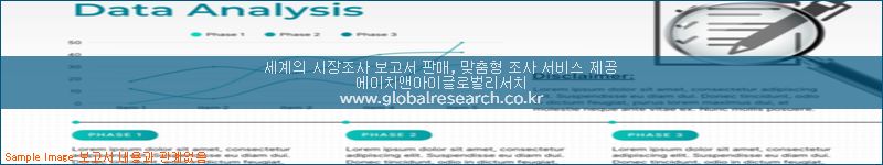 조사 자료 이미지