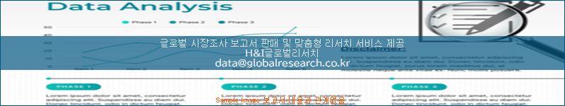 조사 자료 이미지