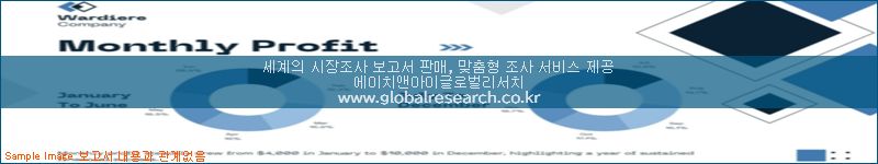 조사 자료 이미지
